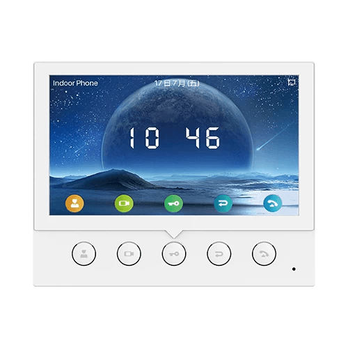 Fanvil i52W
