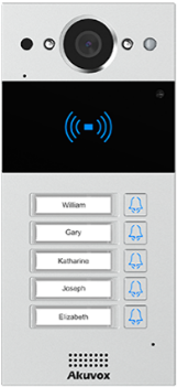 R20B On-wall (Five Buttons)